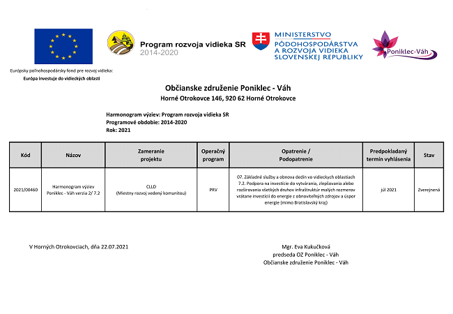 Harmonogram výziev na rok 2021 - PRV- zverejnená - 7.2 – verzia 2_650x450