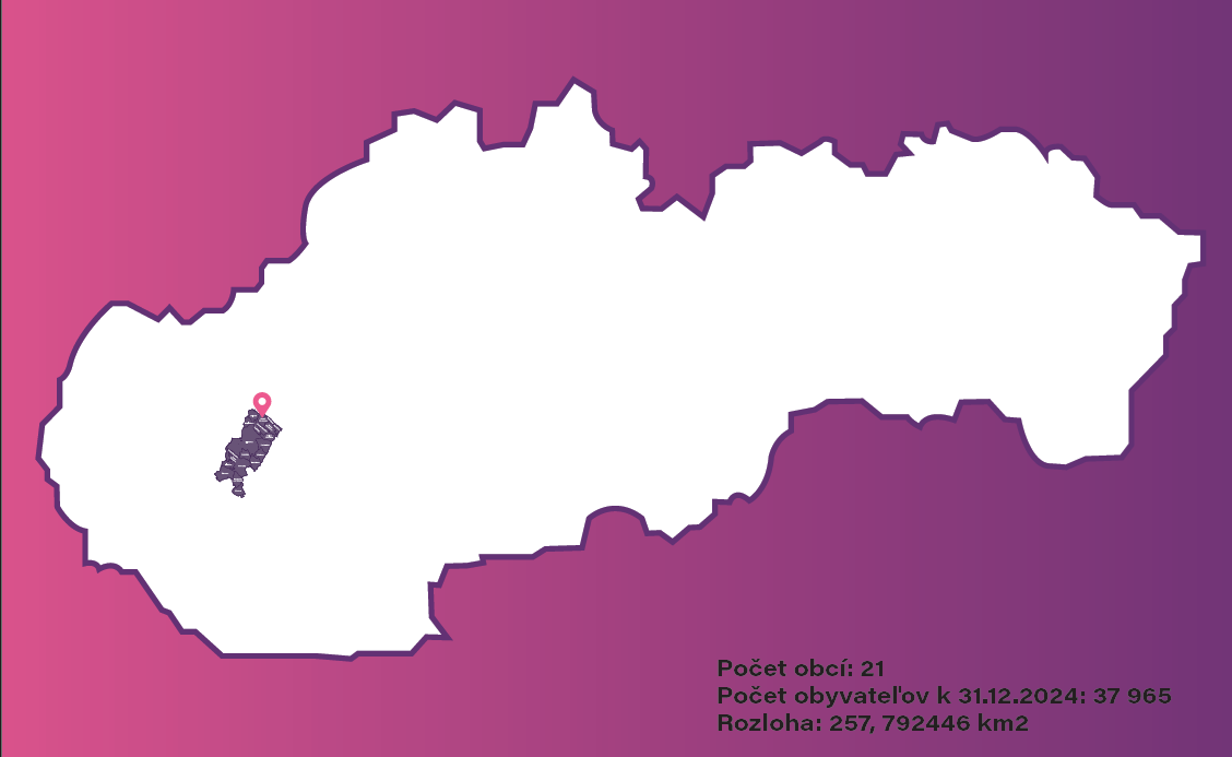 Nové programové obdobie MAS OZ Poniklec – Váh